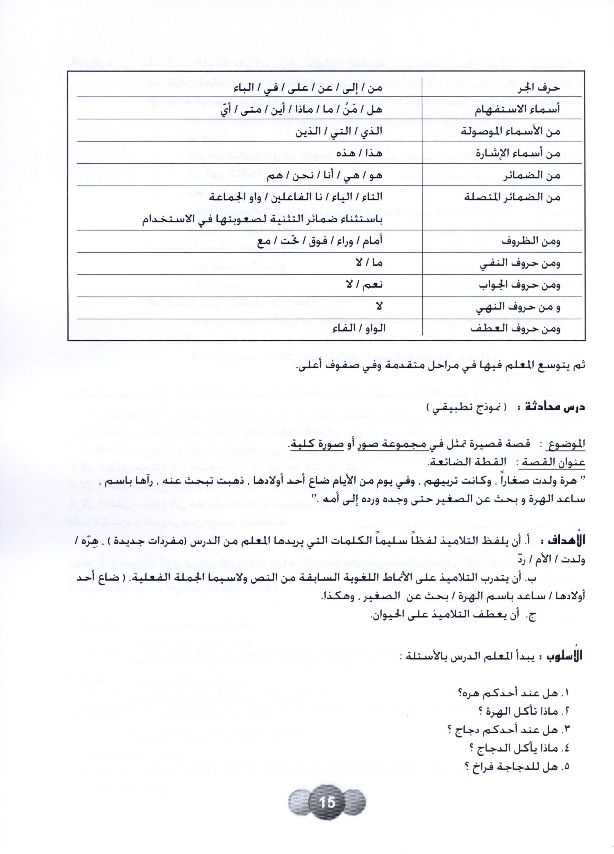 Horizons in the Arabic Language Teacher Book Level 4 الآفاق في اللغة العربية كتاب المعلم