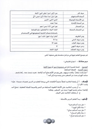Horizons in the Arabic Language Teacher Book Level 4 الآفاق في اللغة العربية كتاب المعلم