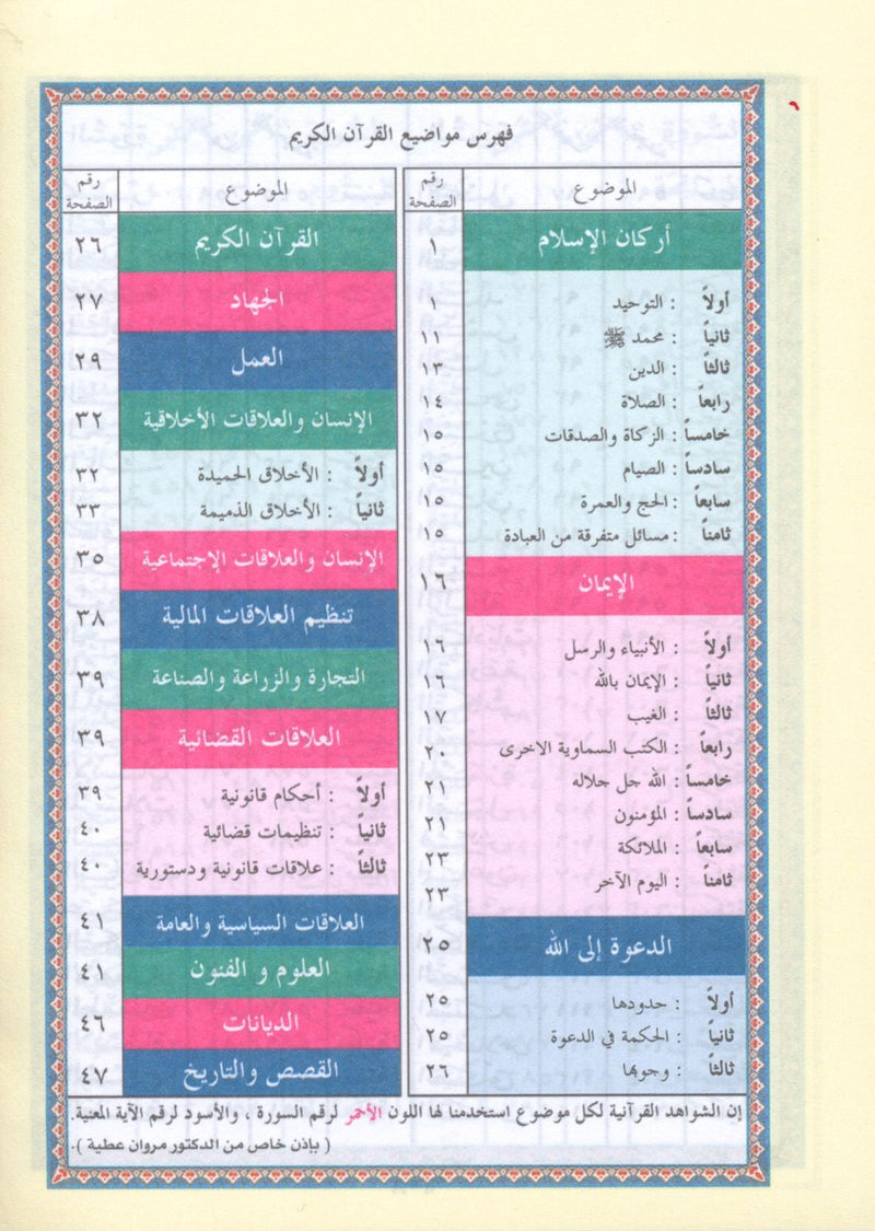 Color Coded Tajweed Qur'an With Zipper 4