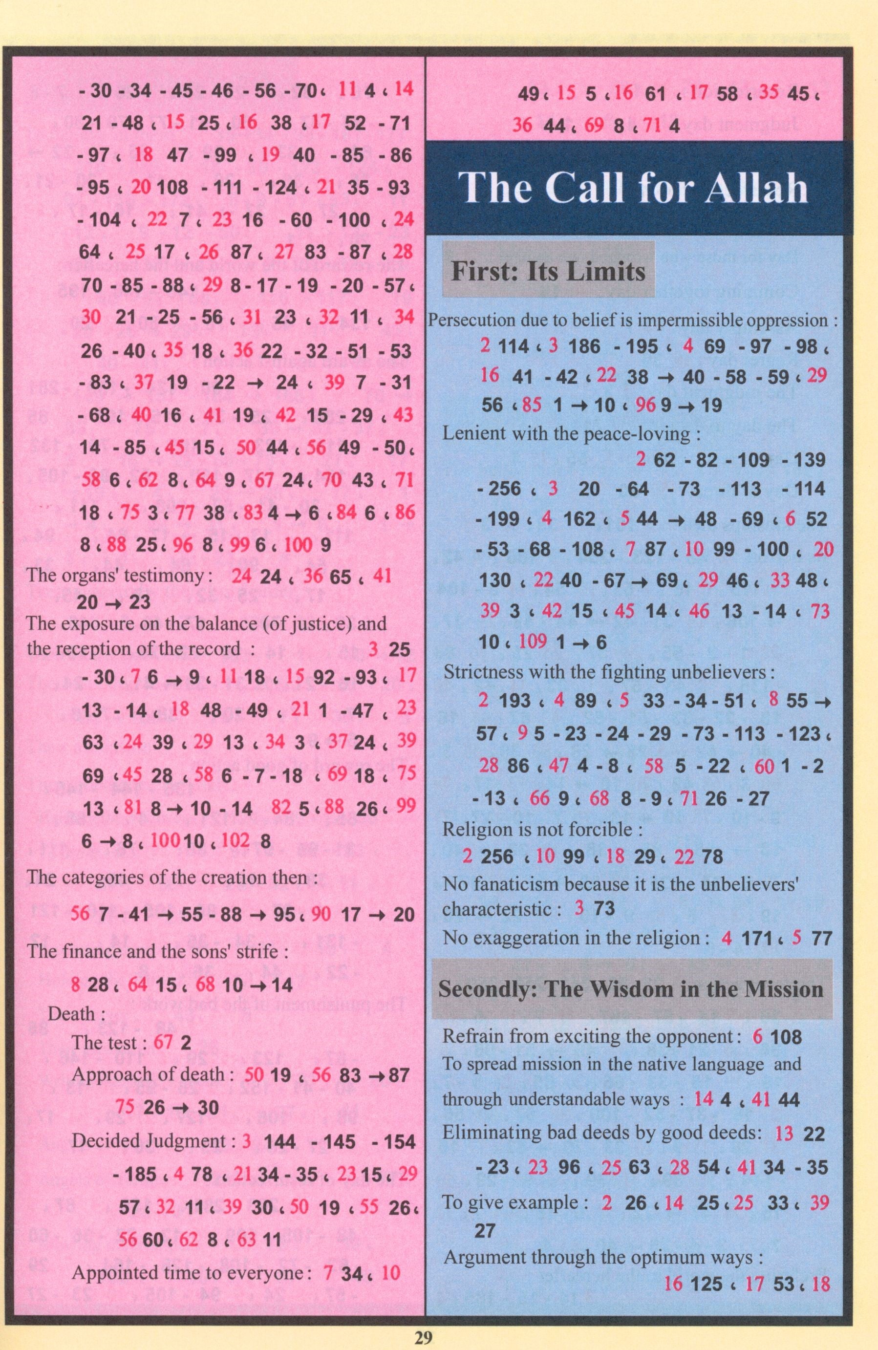 Tajweed Quran with English Translation 7 x 9
