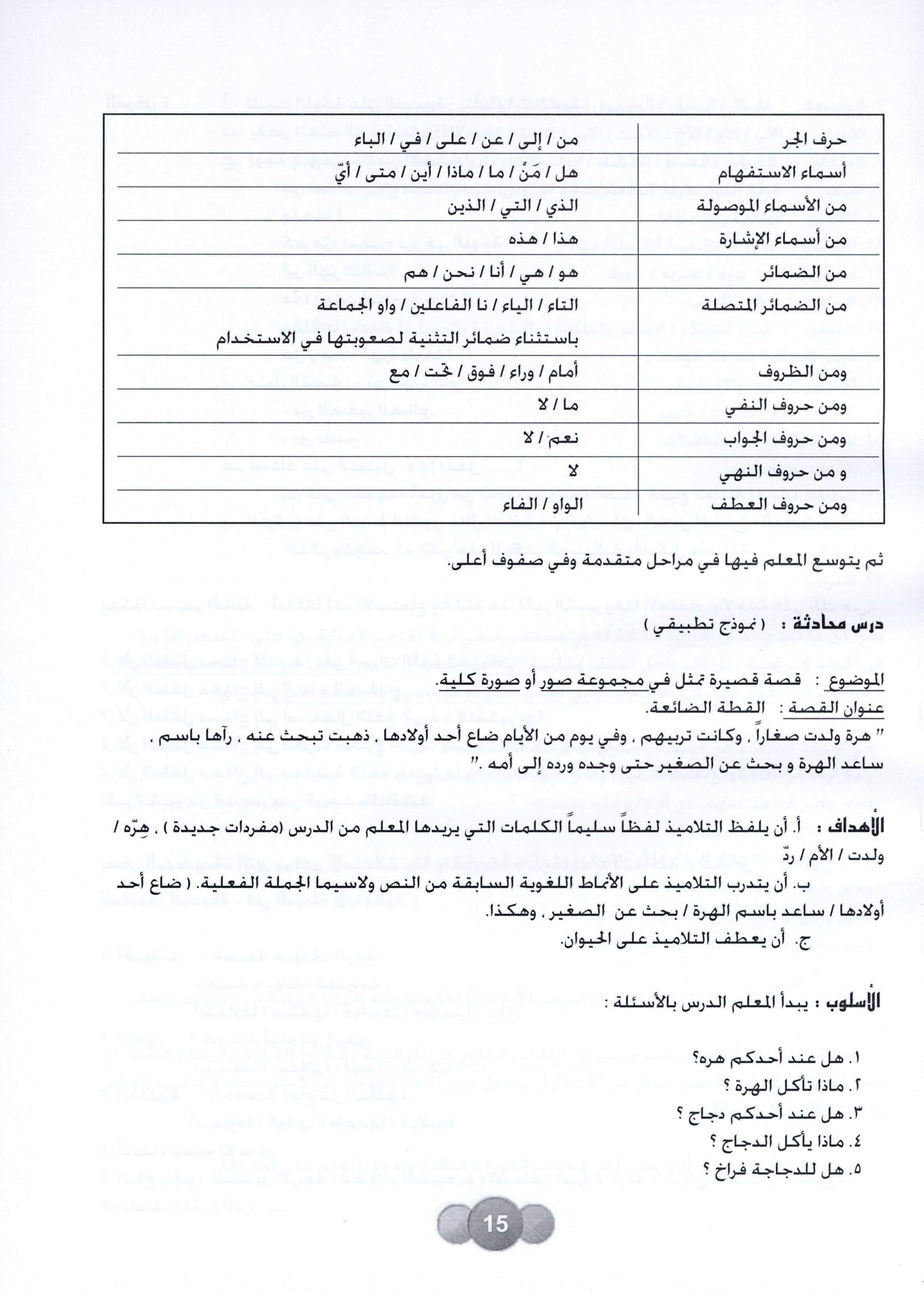 Horizons in the Arabic Language Teacher Book Level 5 الآفاق في اللغة العربية كتاب المعلم