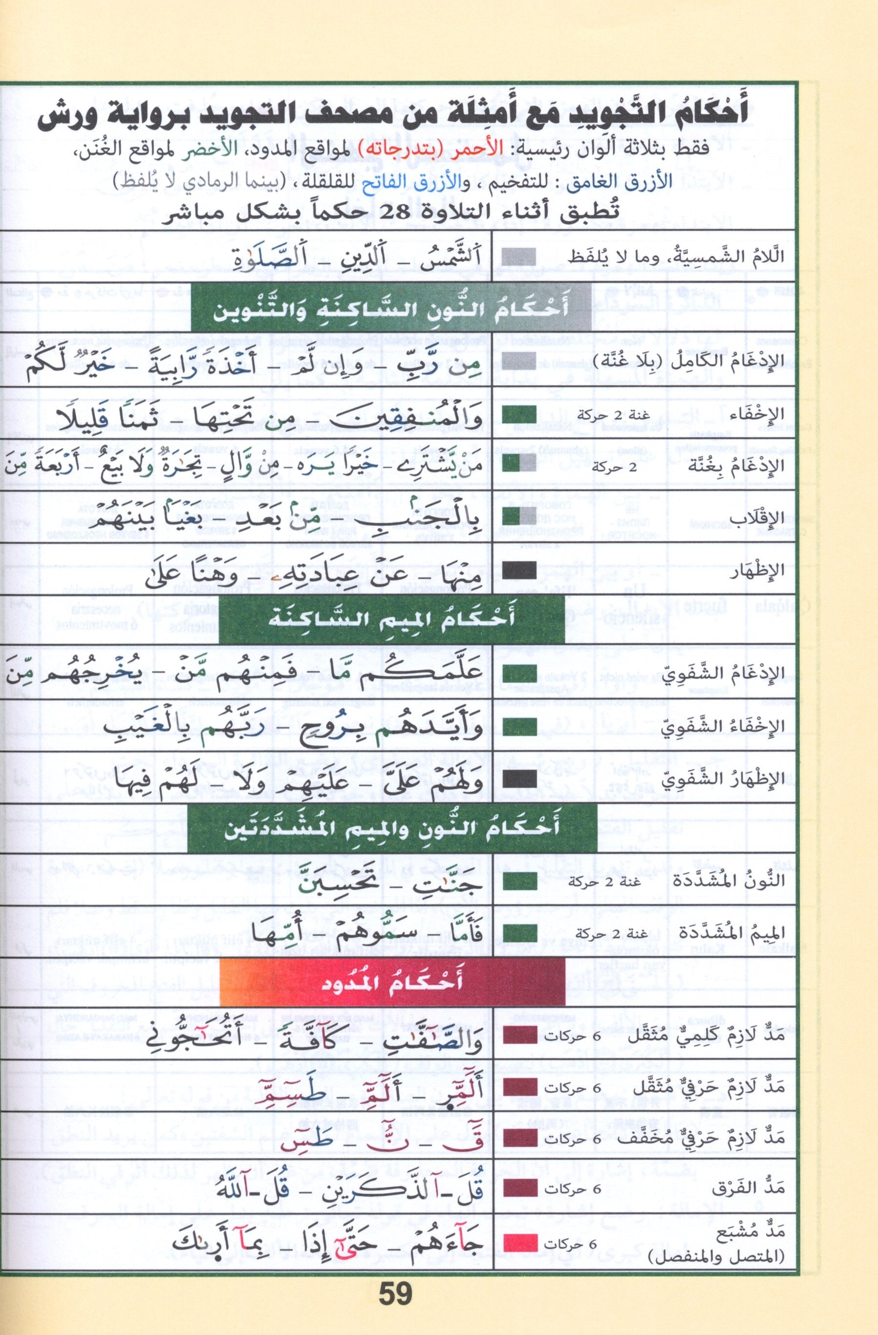 تجويد القرآن برواية ورش 7 × 9