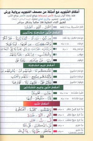 تجويد القرآن برواية ورش 7 × 9