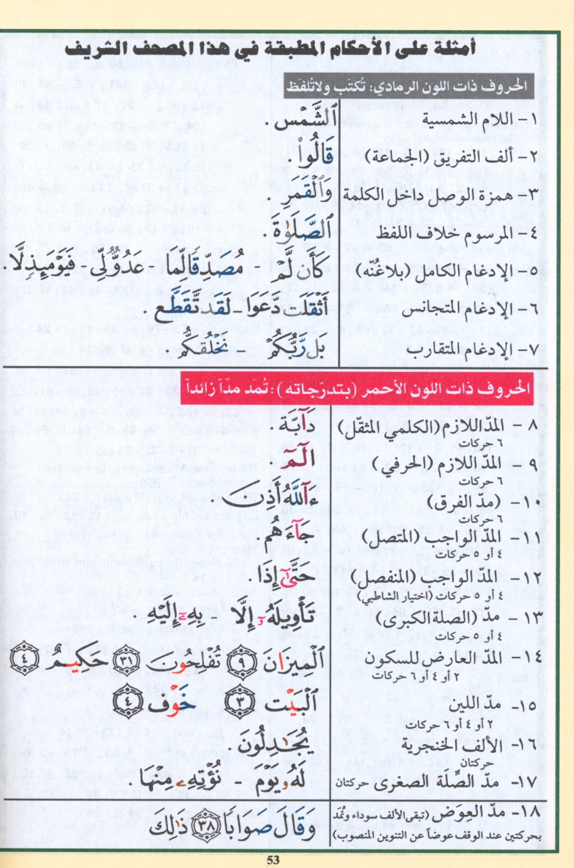Tajweed Quran with English Translation 7 x 9