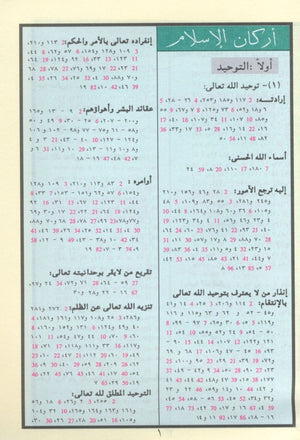 Color Coded Tajweed Qur'an With Zipper 4