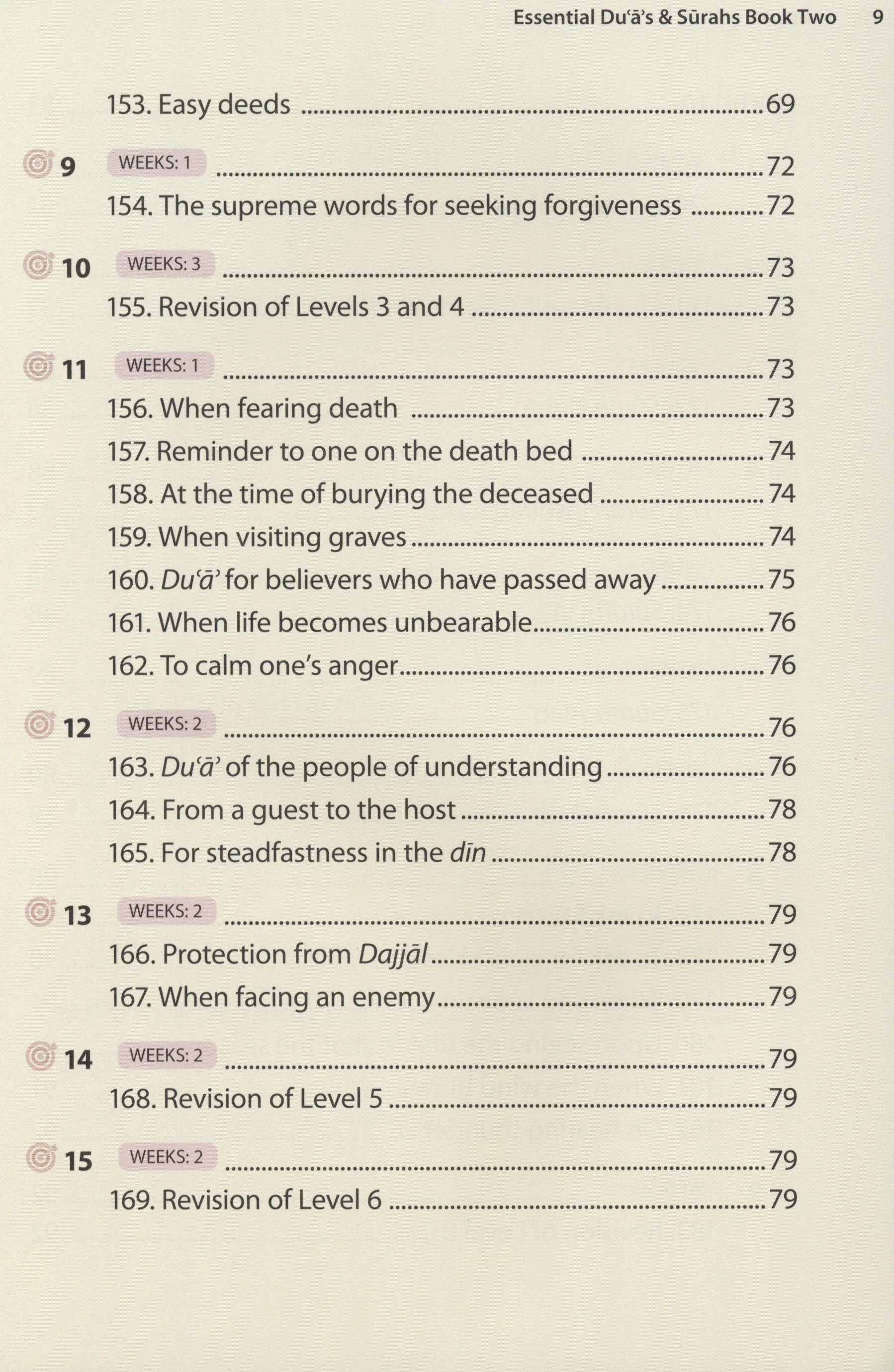 كتاب الأدعية والسور الأساسية 2 (خط المدينة)