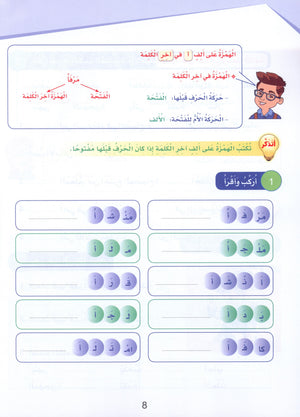 Arabic Sanabel Handwriting Skills Level 6 سنابل المهارات الكتابية