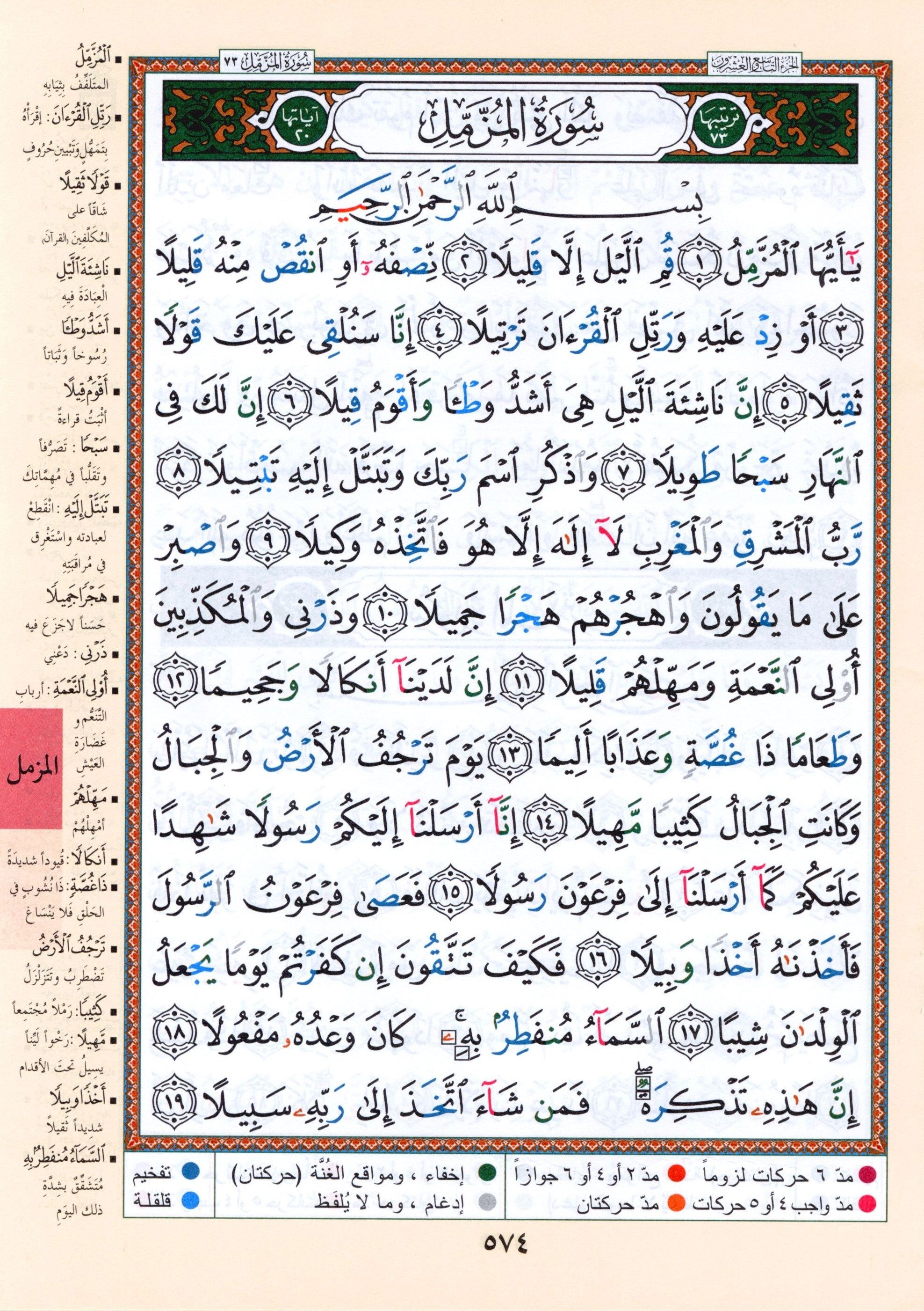 Tajweed Quran Juz' Tabarak Part 29 (7