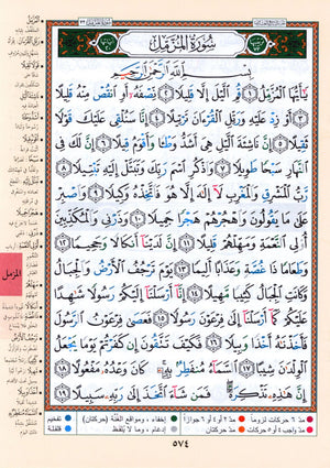Tajweed Quran Juz' Tabarak Part 29 (7