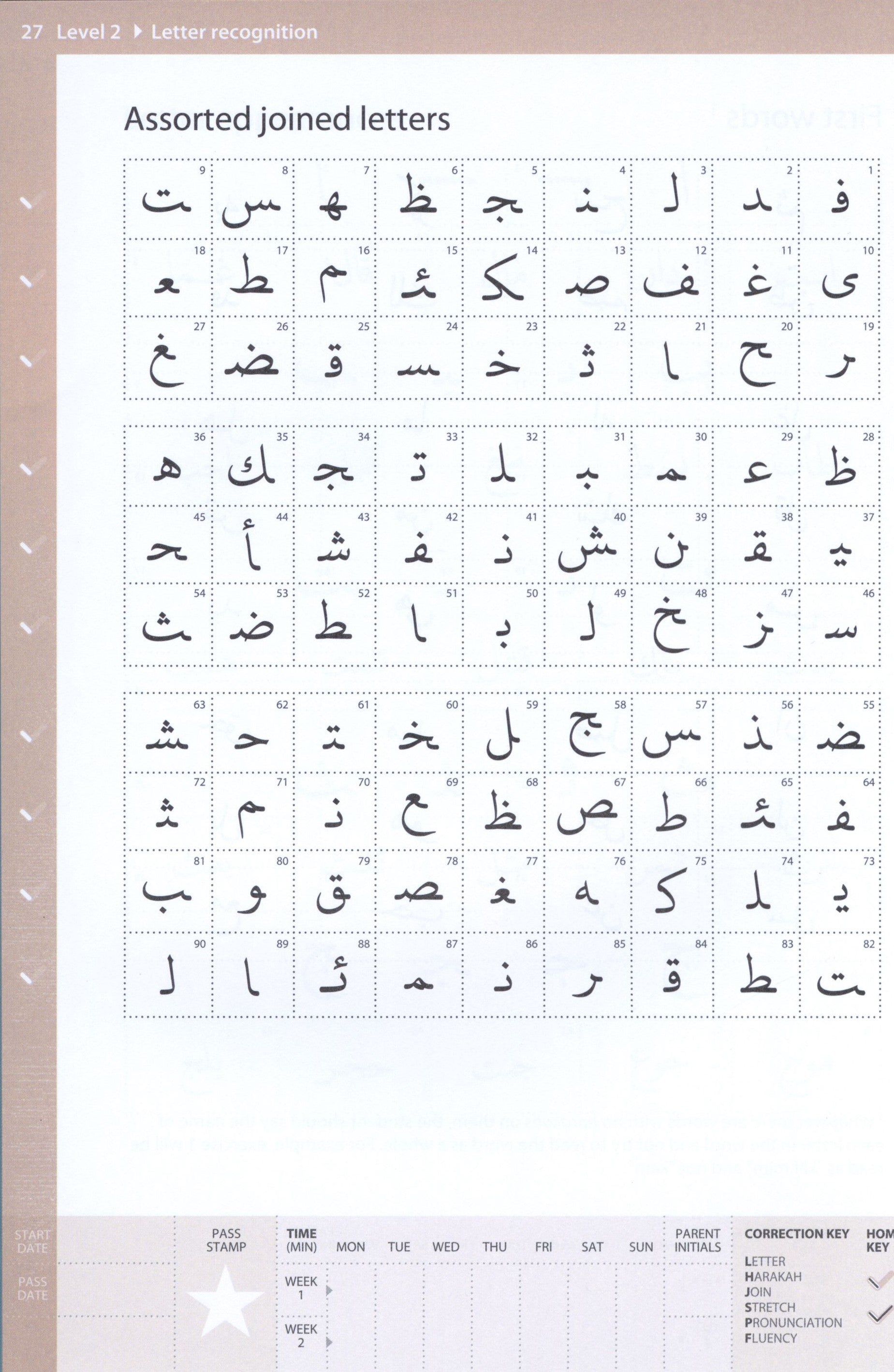 Complete Qa'idah (Madinah Script)