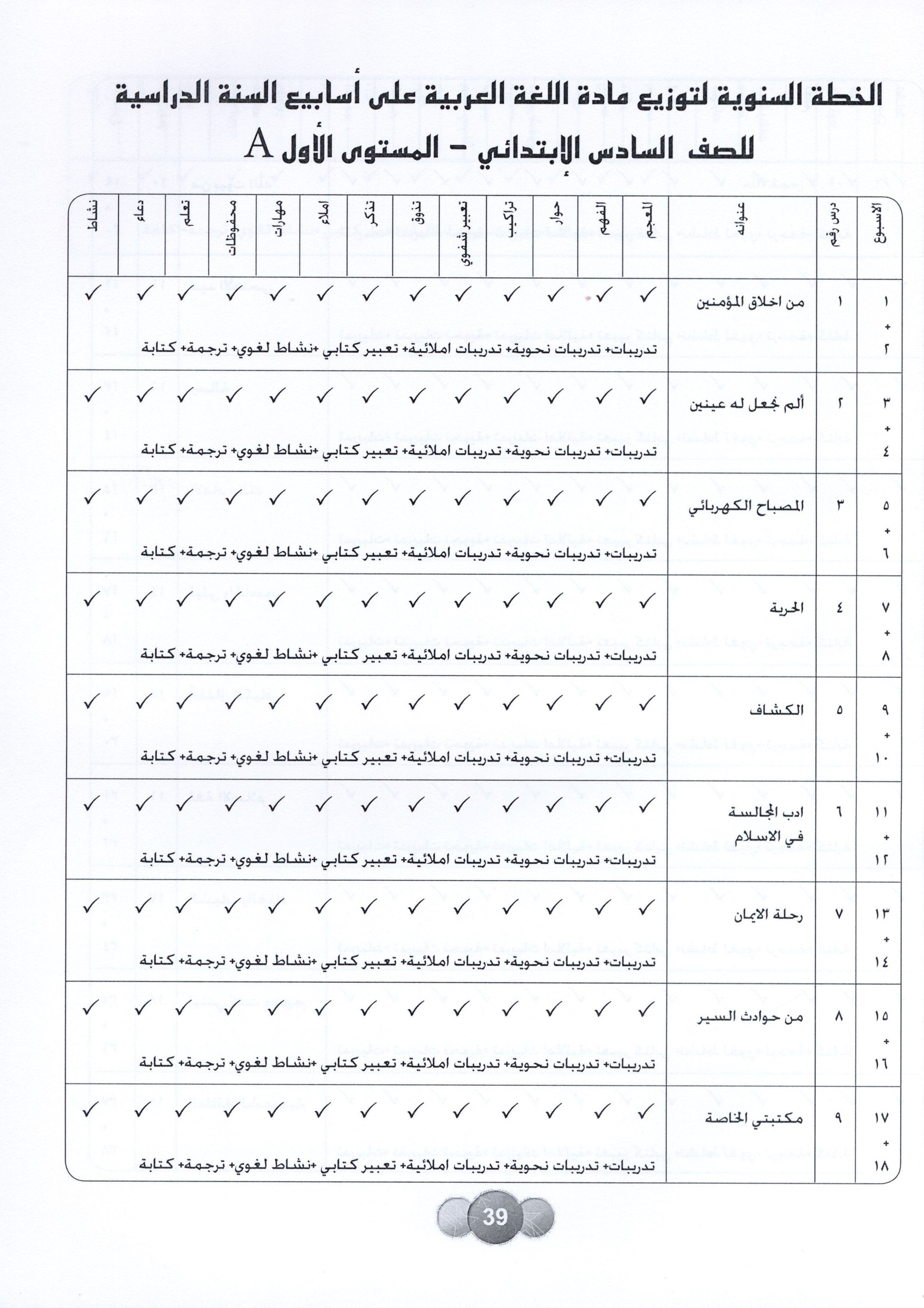 Horizons in the Arabic Language Teacher Book Level 6 الآفاق في اللغة العربية كتاب المعلم