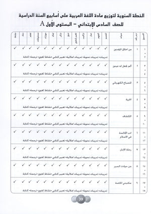 Horizons in the Arabic Language Teacher Book Level 6 الآفاق في اللغة العربية كتاب المعلم
