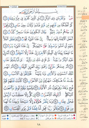 تجويد قرآن ياسين ربع (7