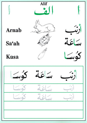 Shape and Forms of Arabic Letters أشكال الحروف العربية