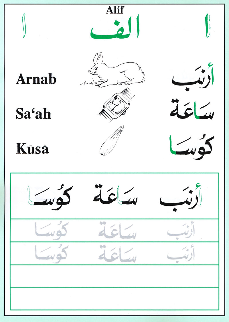 Shape and Forms of Arabic Letters أشكال الحروف العربية