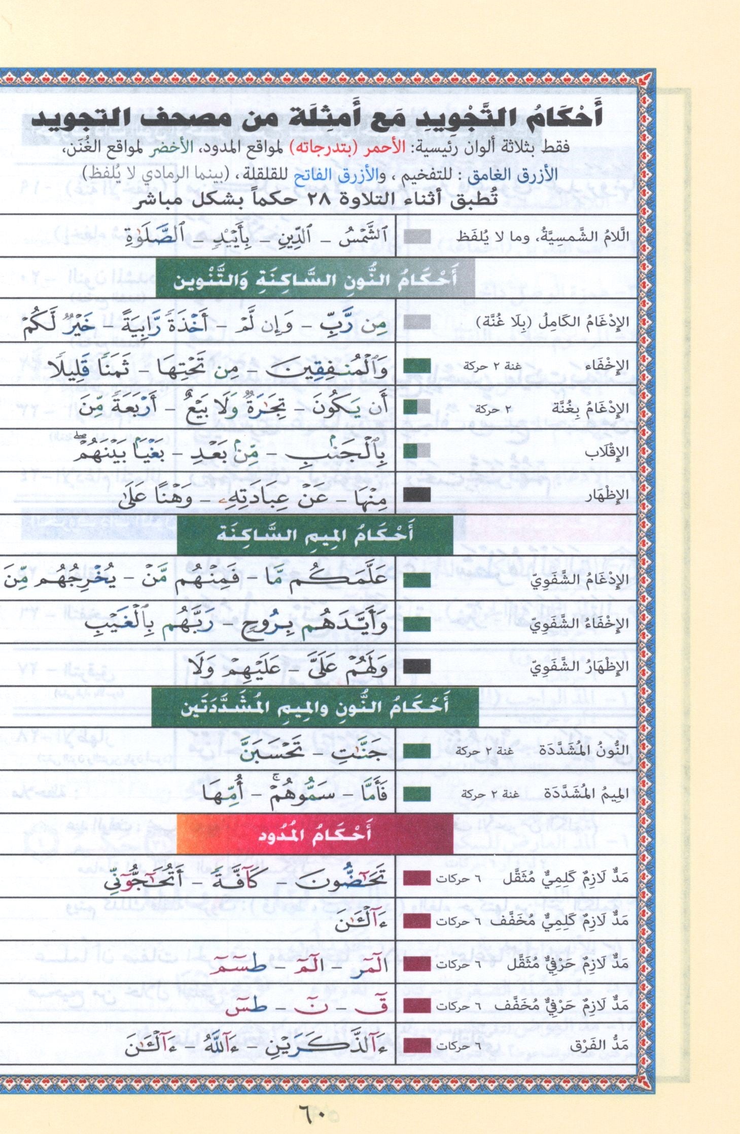 Tajweed Quran Al-Kaaba Hard Cover with QR Coded Size 5.5