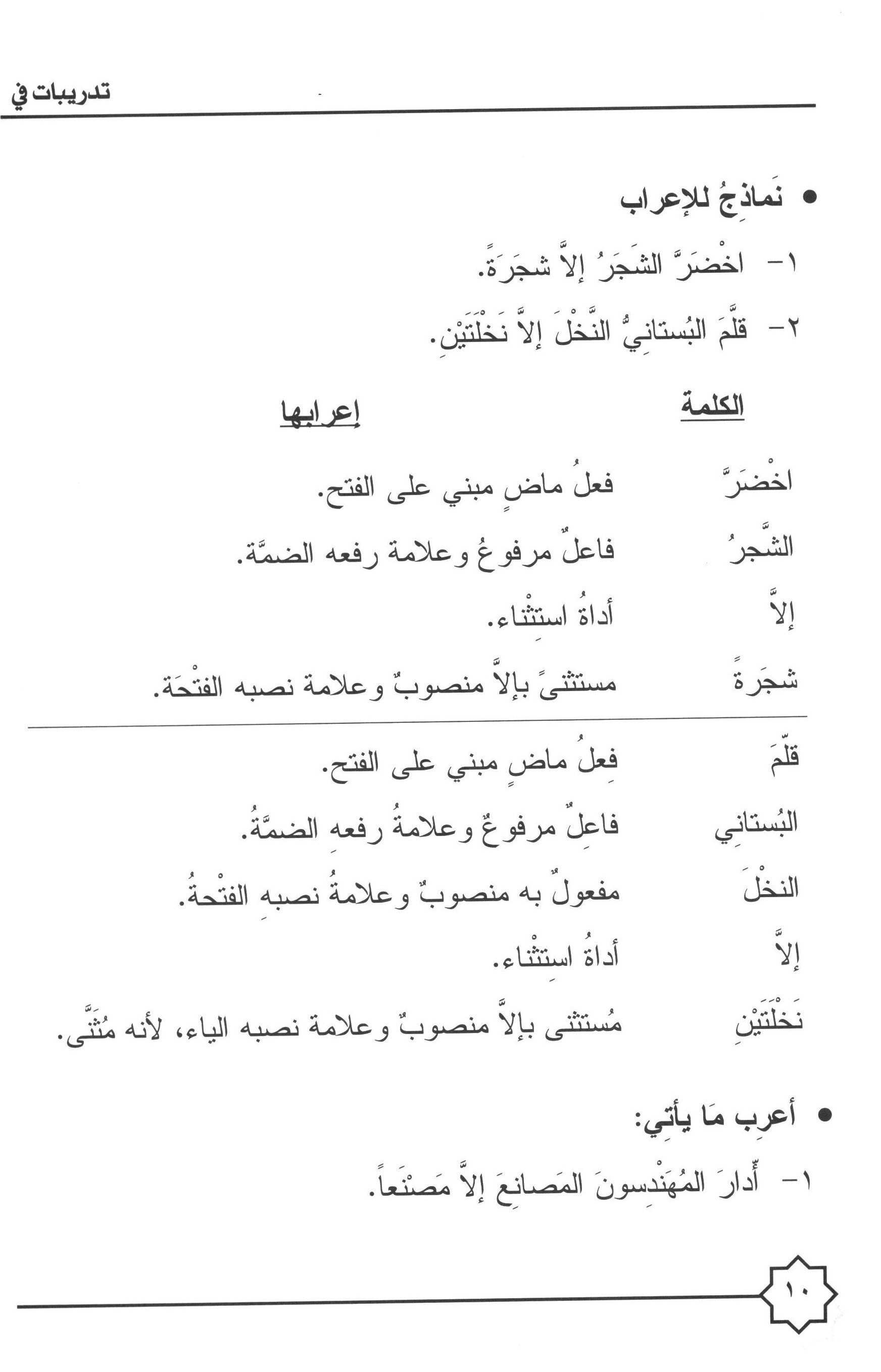 Al-Rowad Arabic Grammar Level 3 Part 2 تدريبات في قواعد اللّغة العربيّة