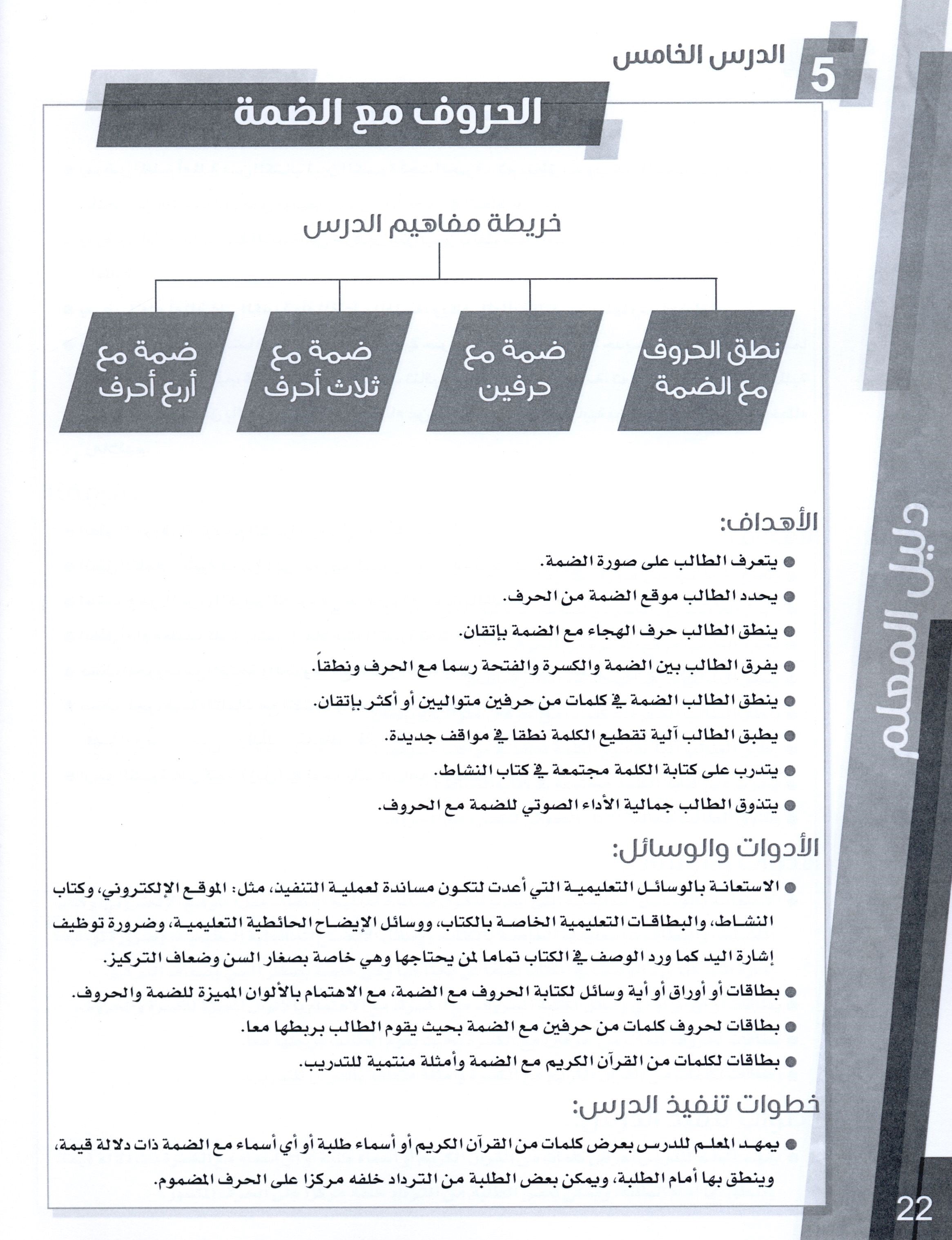 Bidaya Teacher Book بداية كتاب المعلم