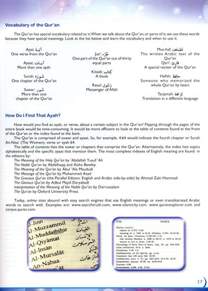 What Islam is All About (New Edition) 