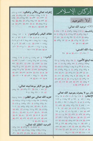 Tajweed Quran in Names of Allah (swt) Hard Cover with QR Coded Size 5.5 x 8