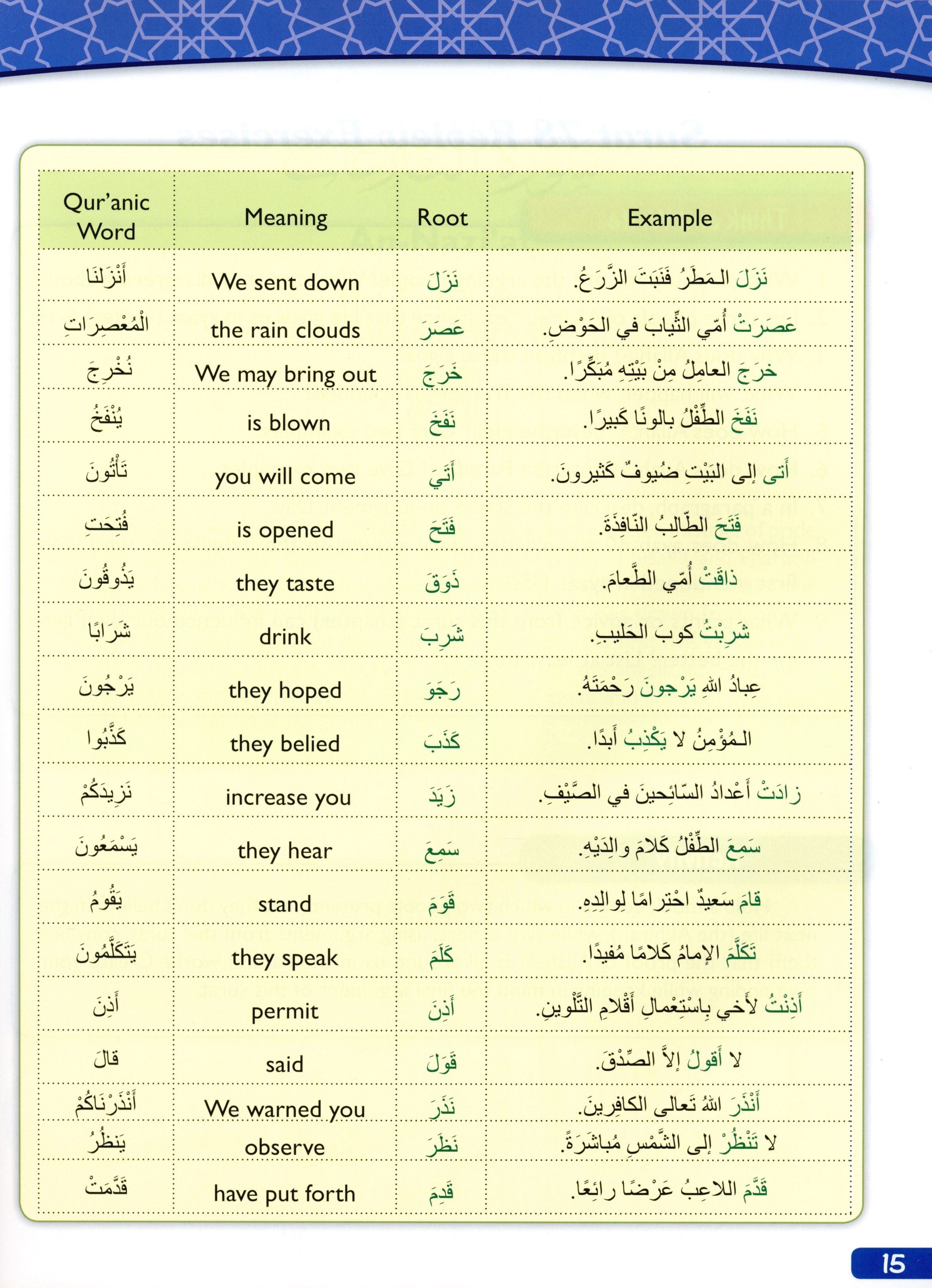 A Student's First Guide to Juz 'Amma (With MP3 CD, Part 30)