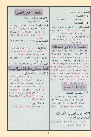 Tajweed Quran without Case 7