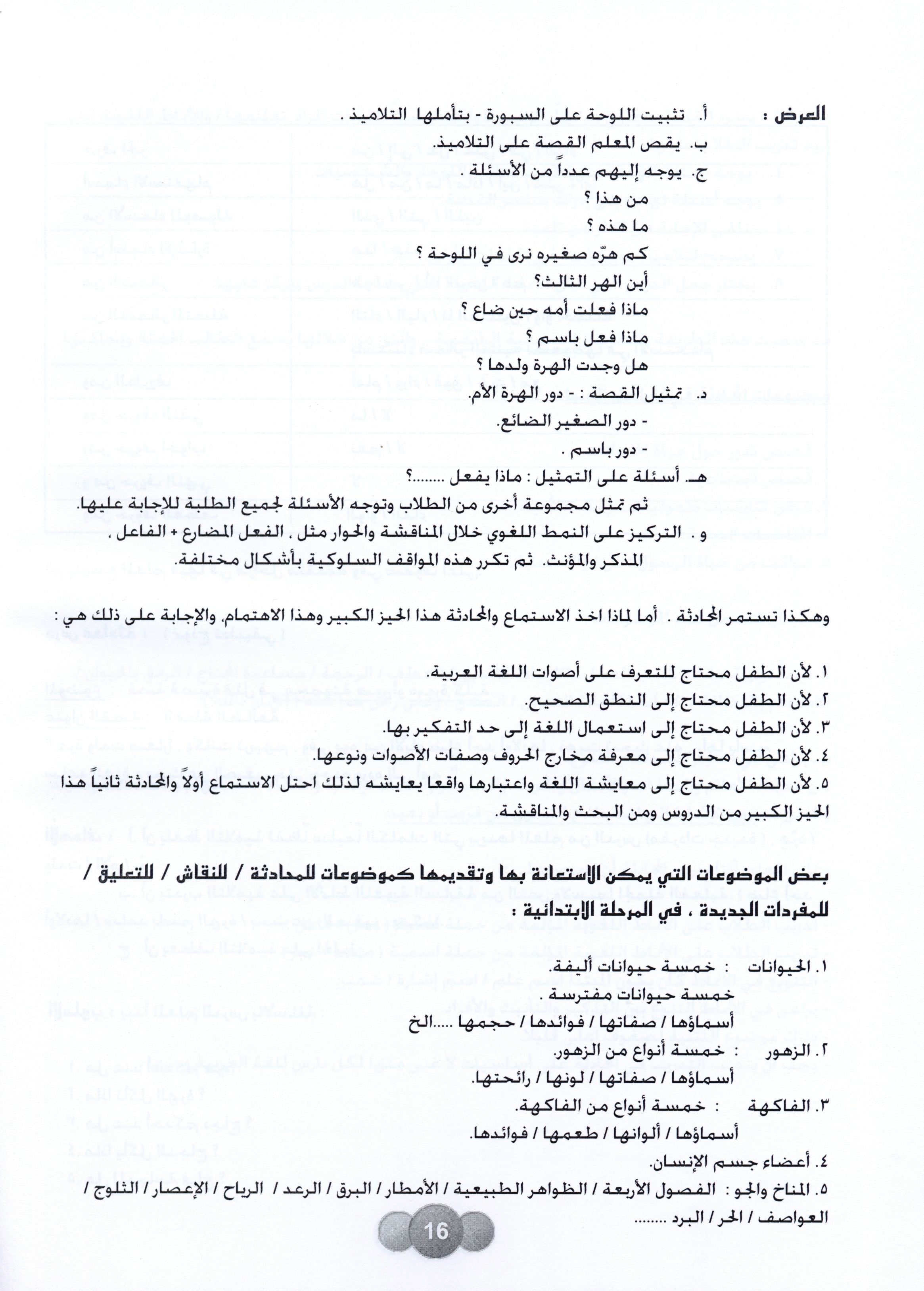 Horizons in the Arabic Language Teacher Book Level 5 الآفاق في اللغة العربية كتاب المعلم