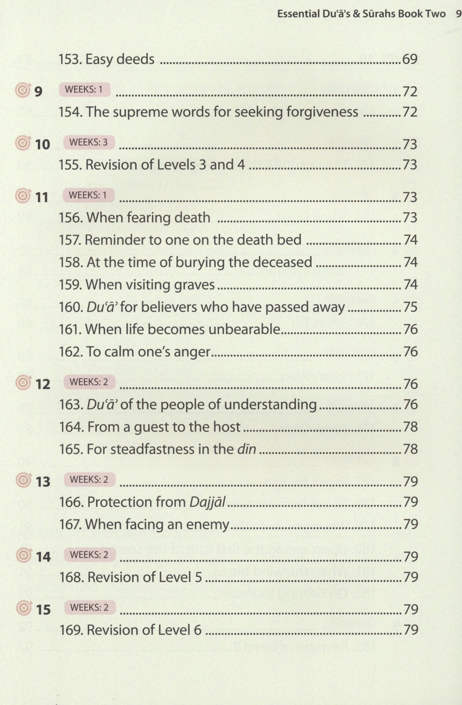 Essential Duas and Surahs Book 2 (Urdu Script)