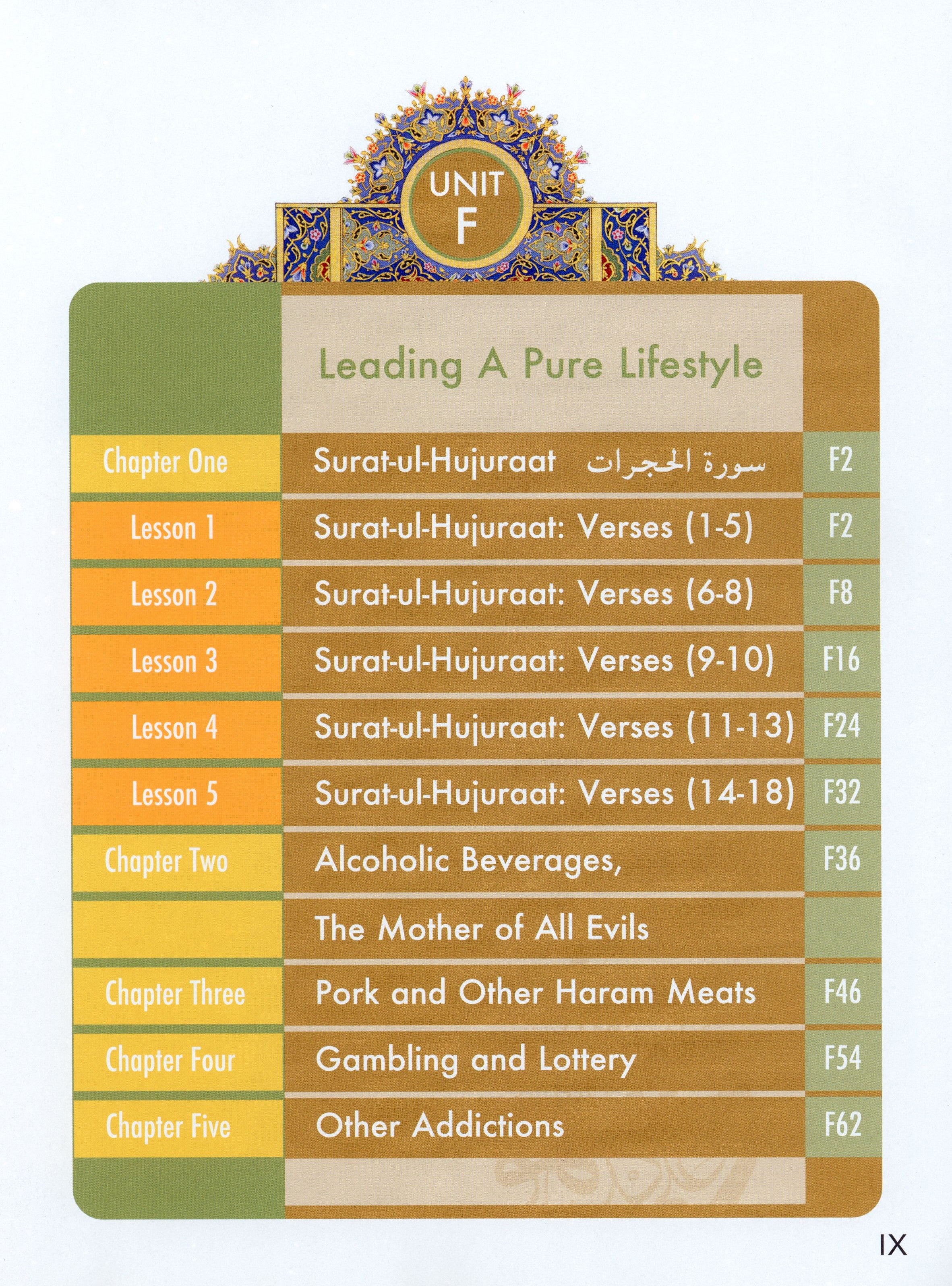 Learning Islam Textbook Level 3 (8th Grade)