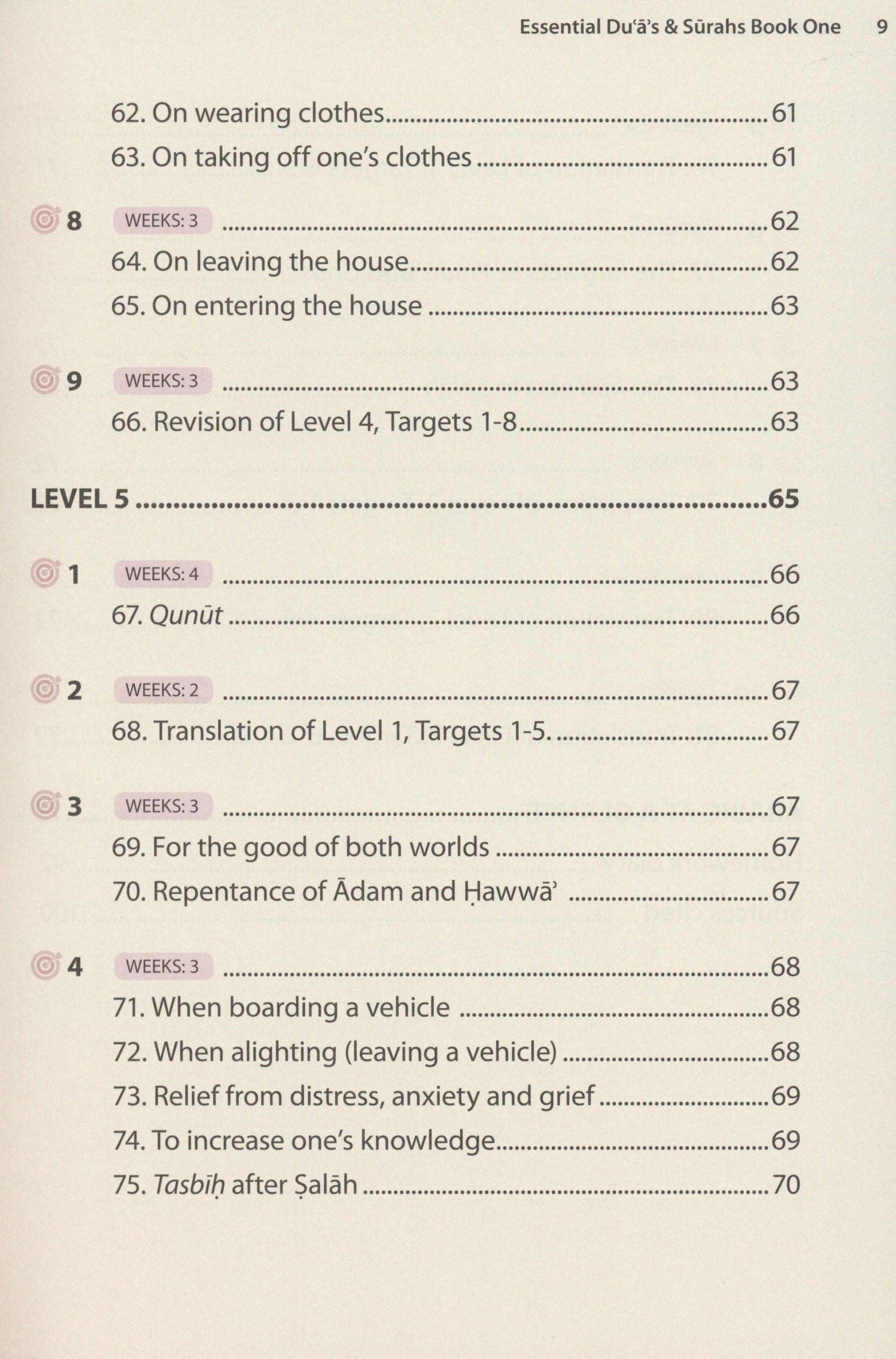 كتاب الأدعية والسور الأساسية 1 (النص الأردي)