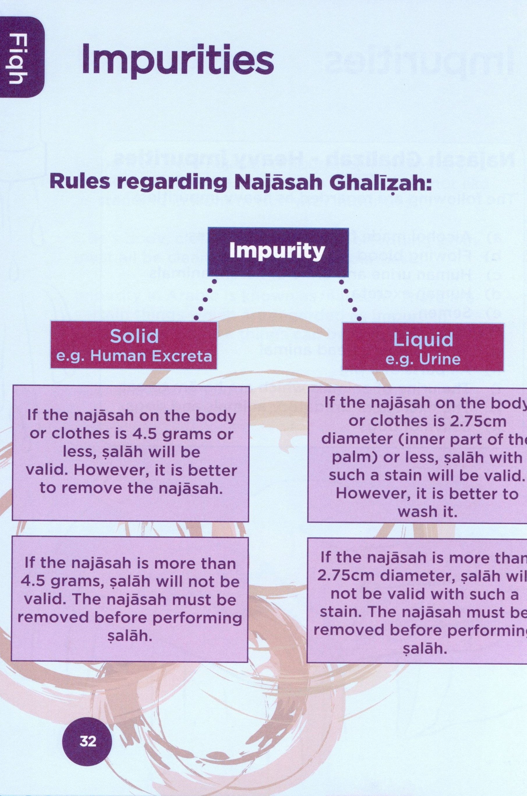 An Nasihah Islamic Curriculum Coursebook 6 (Boys)