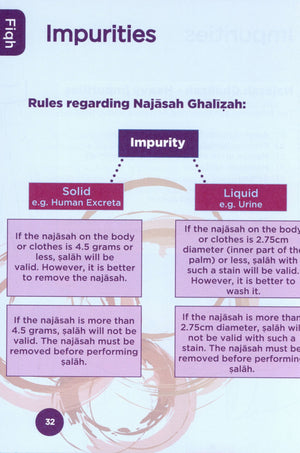 An Nasihah Islamic Curriculum Coursebook 6 (Boys)
