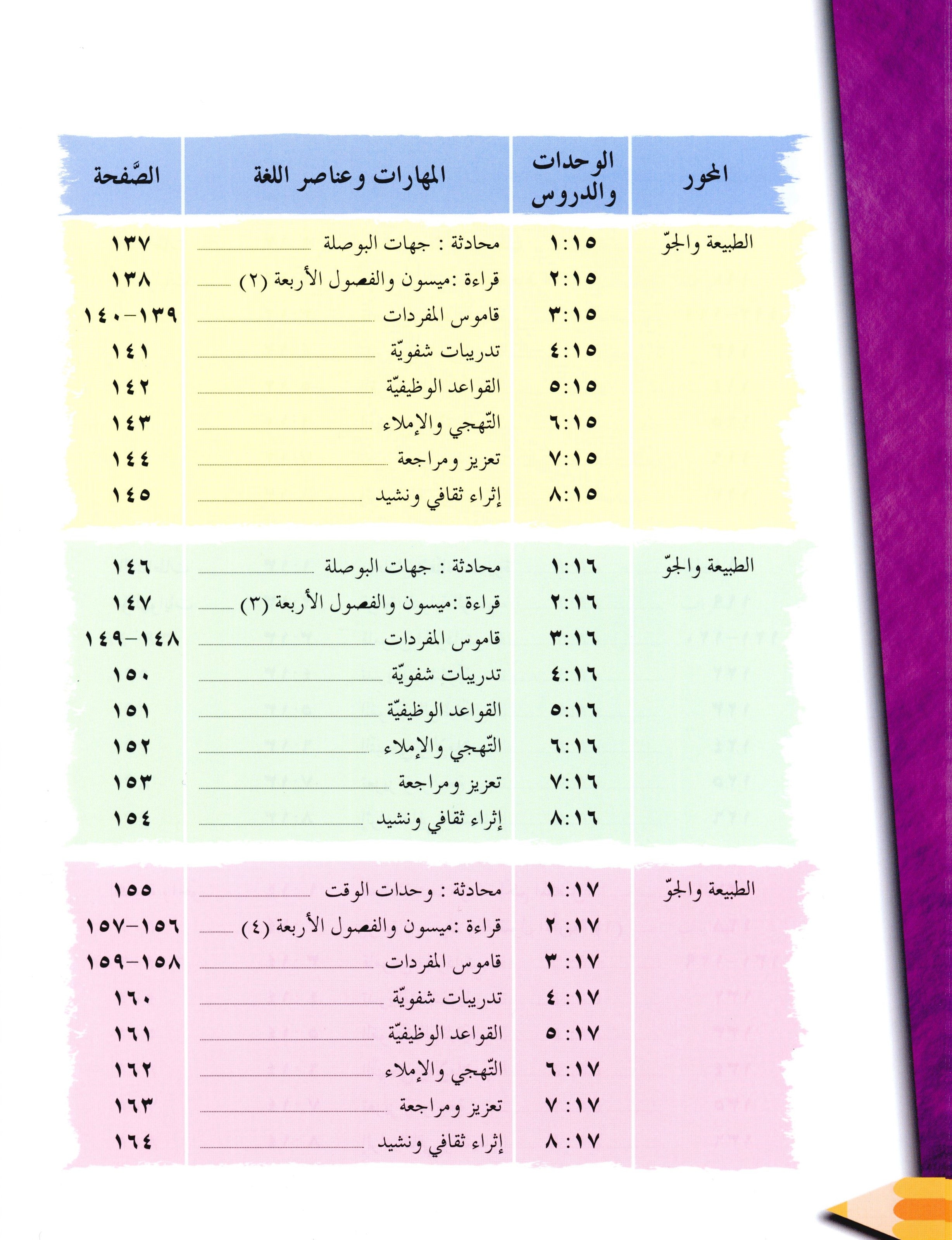 IQRA' Arabic Reader Textbook Level 2