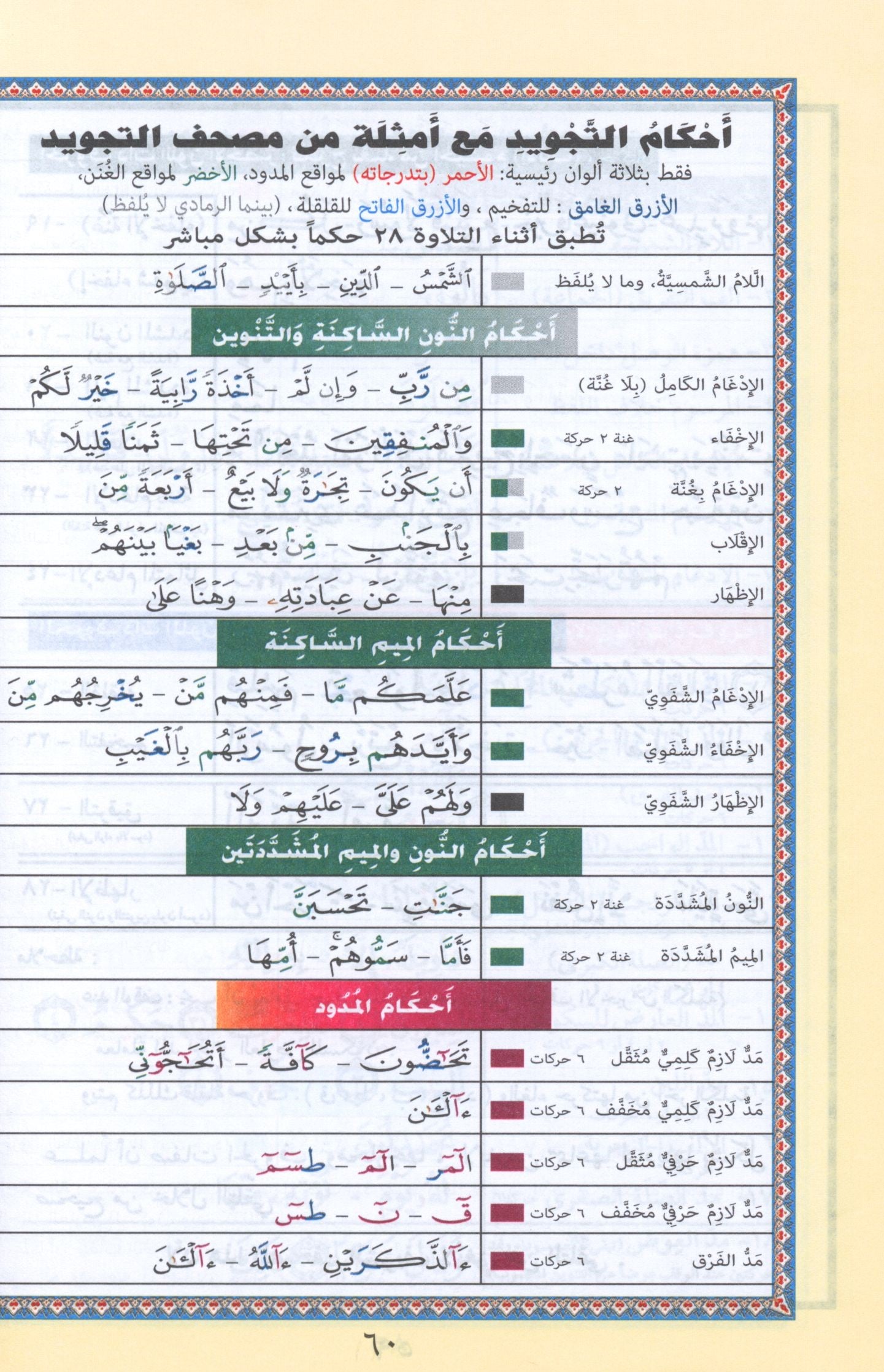 Tajweed Quran in Names of Allah (swt) Hard Cover with QR Coded Size 5.5 x 8