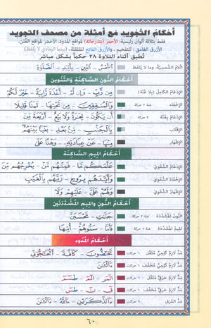 Tajweed Quran in Names of Allah (swt) Hard Cover with QR Coded Size 5.5 x 8
