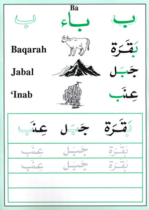 Shape and Forms of Arabic Letters أشكال الحروف العربية