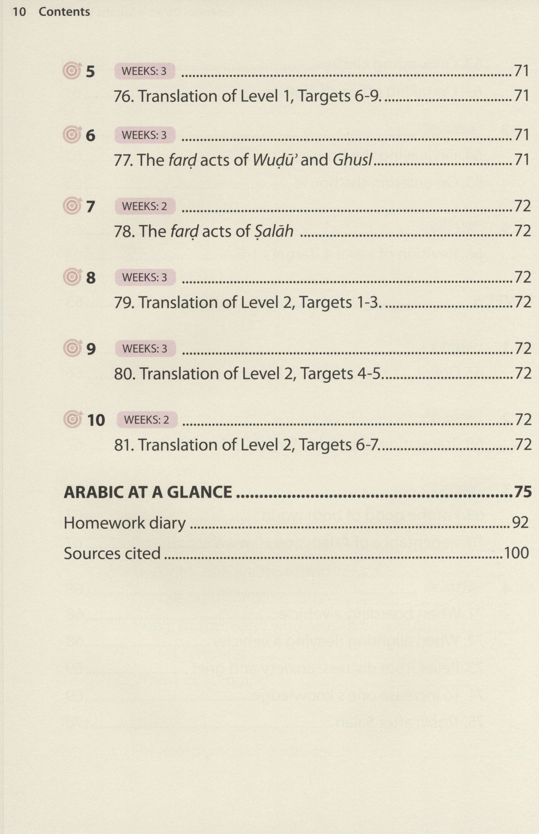 Essential Duas and Surahs Book 1 (Madinah Script)