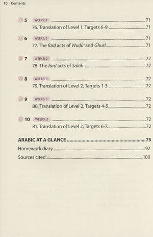 Essential Duas and Surahs Book 1 (Madinah Script)