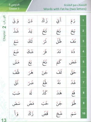 Bidaya Reading Book سلسلة بداية كتاب القراءة