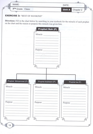 Learning Islam Workbook Level 2 (7th Grade)