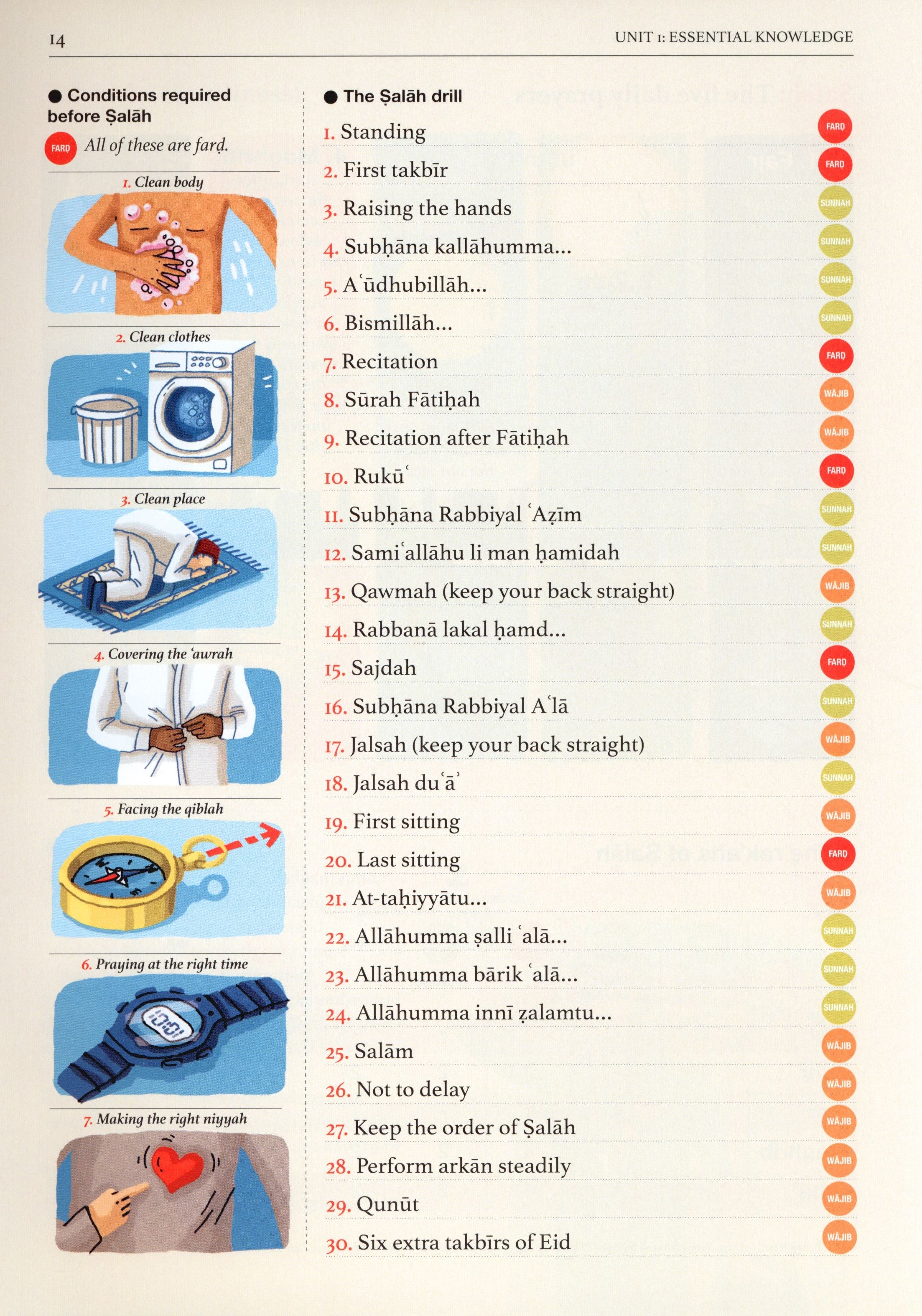 Safar Islamic Studies Textbook 7