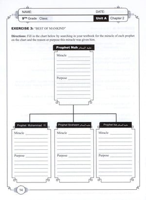 Learning Islam Workbook Level 3 (8th Grade)