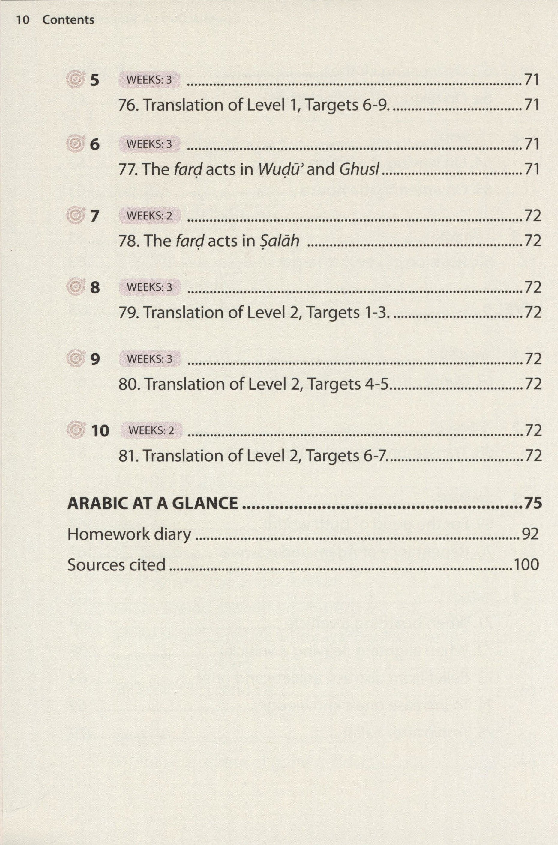 كتاب الأدعية والسور الأساسية 1 (النص الأردي)