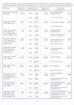 Gateway to Arabic Book 7 مفتاح العربية