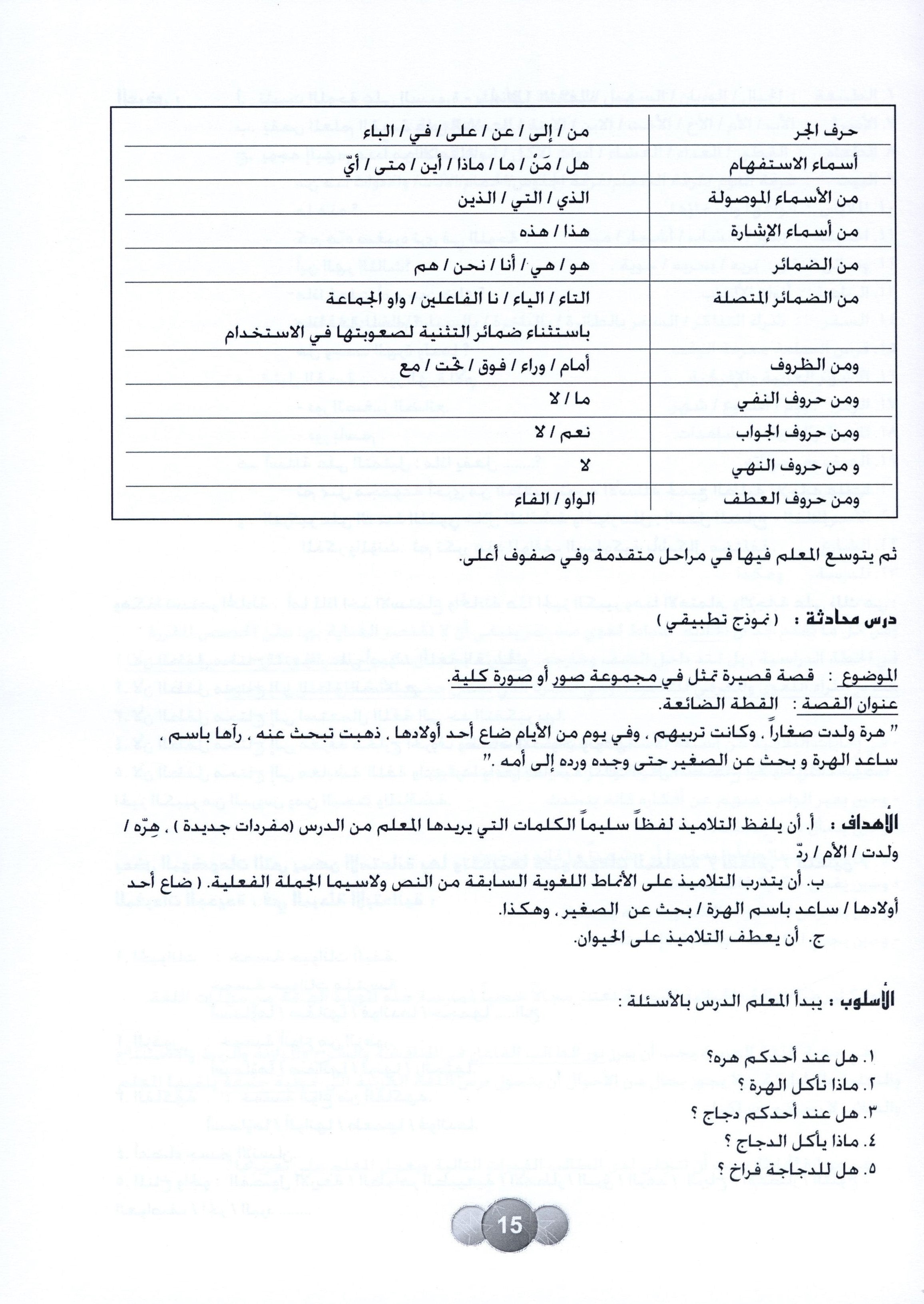 Horizons in the Arabic Language Teacher Book Level 2 الآفاق في اللغة العربية كتاب المعلم