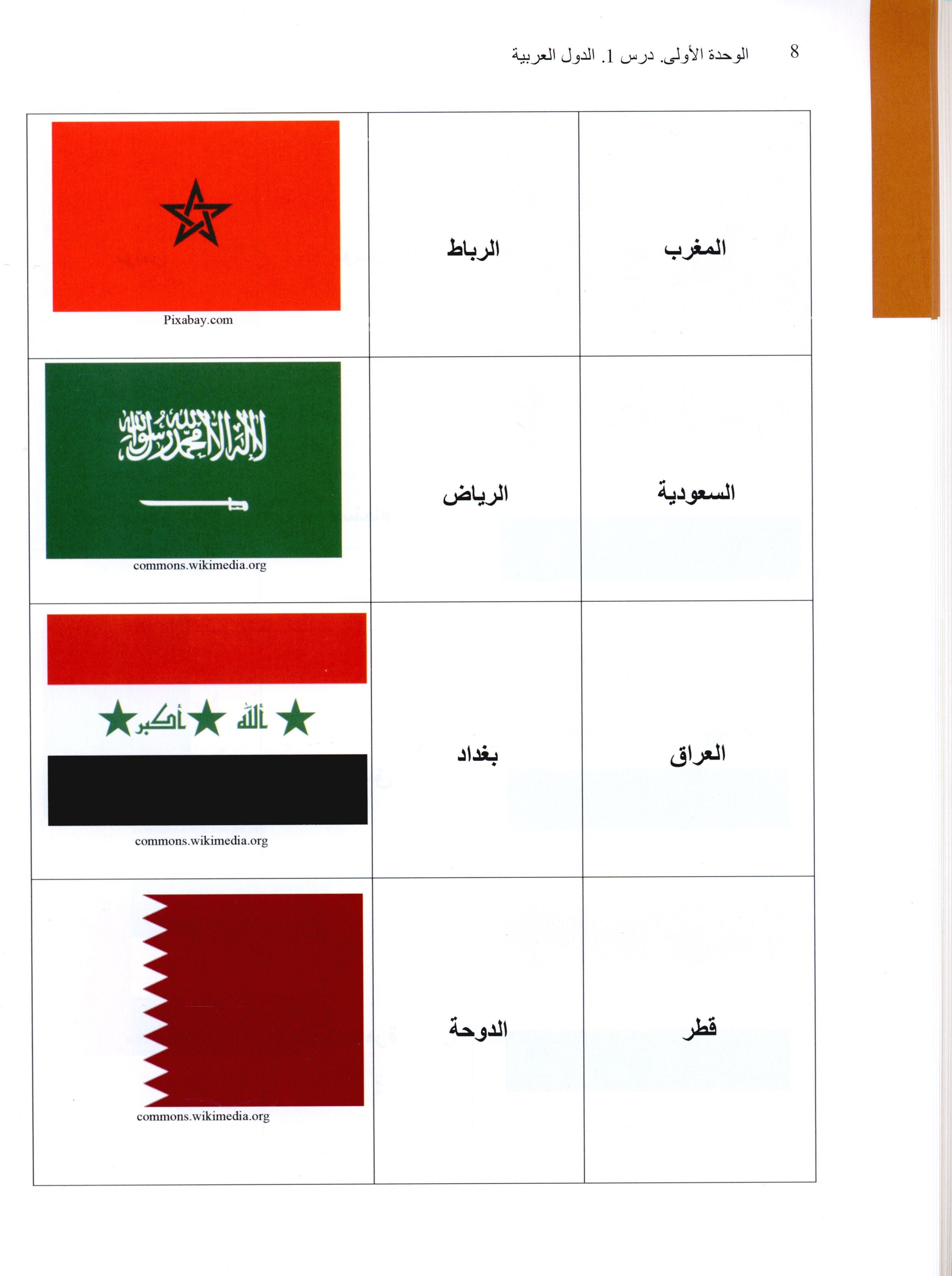 Arabic 2 Textbook كتاب العربي المستوى الثاني