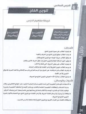 Bidaya Teacher Book بداية كتاب المعلم