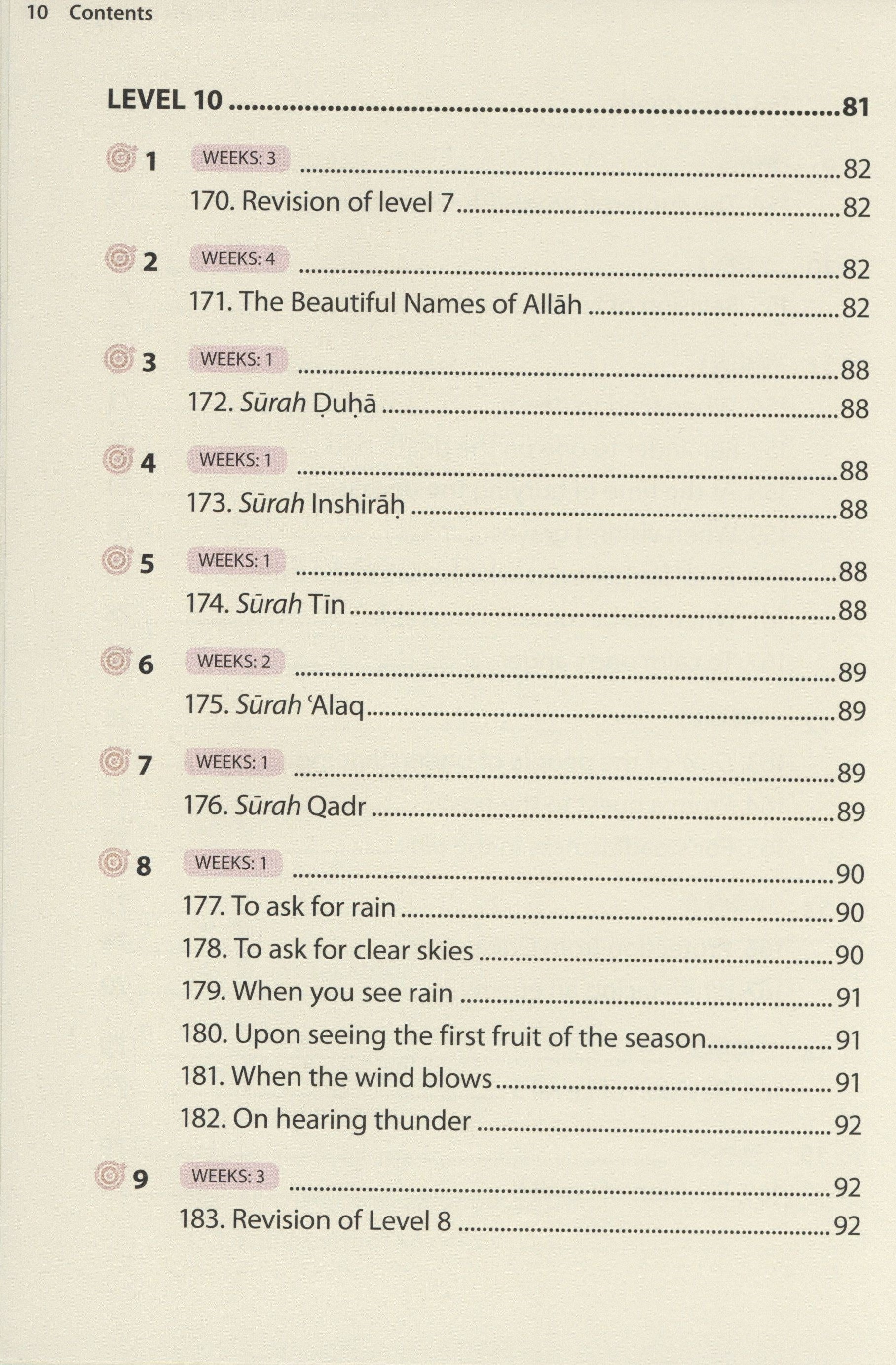 كتاب الأدعية والسور الأساسية 2 (خط المدينة)