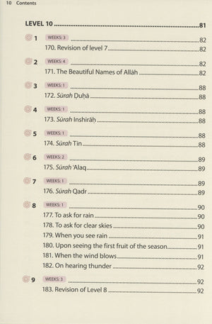 كتاب الأدعية والسور الأساسية 2 (خط المدينة)