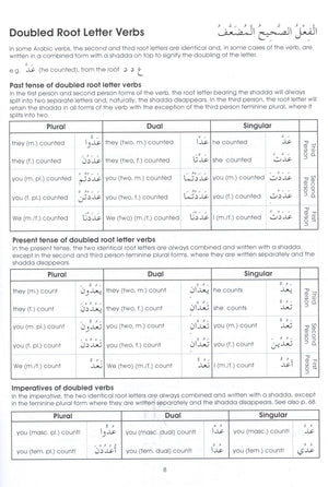 Gateway to Arabic Book 4 مفتاح العربية